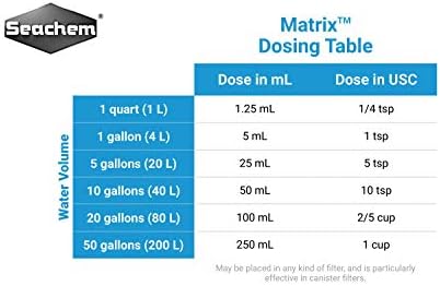 Seachem Matrix High Capacity Biofilter - Marine and Freshwater Tidal Filtration,White