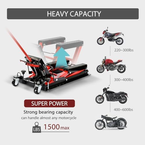 VIVOHOME 1500 LBS Hydraulic Motorcycle Lift Jack | Heavy-Duty Steel ATV Lift Stand with Wheels & Handle, for Motorcycles, Dirt Bikes, ATVs (Red)