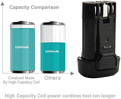 CREABEST 1500mAh 8V MAX Replacement Battery Fits DEWALT DCB080 DW4390 | Compatible with DCB080 DCF680N1 DW4390 DCF680N2 DCF680G2 DCF680N1 DW4390