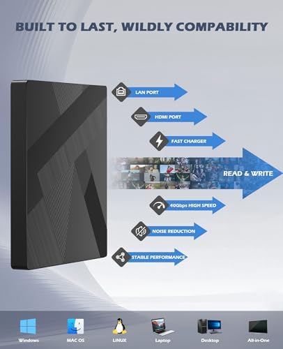Wbacon External Blu ray Drive, Support 100GB BDXL-RE Disc Reading Writing | 40Gbps External Bluray Burner with HDMI & LAN