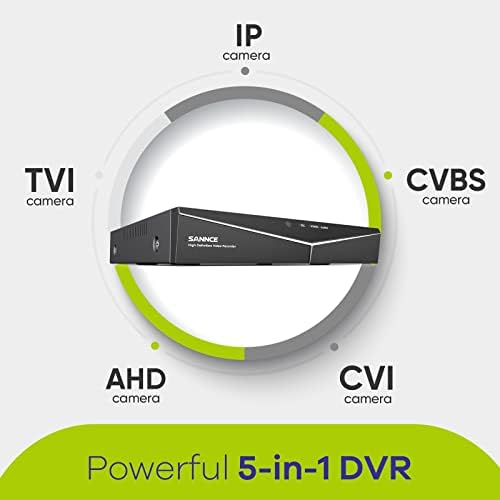 SANNCE 5MP 8 Channel Security Camera DVR, H.264+ Hybrid 5-in-1 Surveillance DVR Recorder, Supports 2MP TVI AHD CVI CVBS Analog IP Security Cameras, Remote Access, Motion Alert (NO Hard Drive)