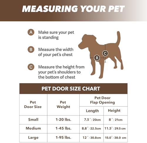 Pet Flap Door 2 Ways Locking Dog Wall Entry Pet Door with Transparent Flap for Dogs (Medium)