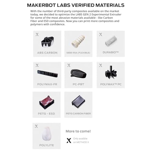 MakerBot LABS Gen 2 Experimental Extruder for METHOD to Unlock Third-Party 3D Printing Materials | Dimensional accuracy and optimized strength