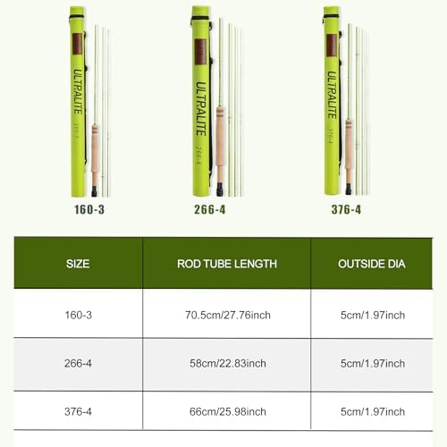 Maxcatch Ultralite-X Fly Fishing Rod for Small Streamers, Super Light Weight, Trout Fishing, 1/2/3wt, Small River