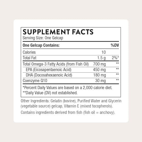 THORNE Omega-3 with CoQ10, Fish Oil Supplement with EPA & DHA, 90 Softgels | Supports Brain, Joint & Heart Health, Promotes Healthy Skin*
