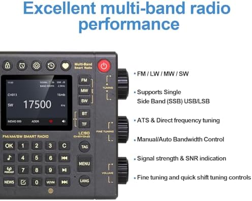 CHOYONG LC90 Smart Internet Radio | AM/FM, Longwave & Shortwave Multi-Band, SSB Single Side Band Reception, WiFi/4G, Bluetooth, TF Card