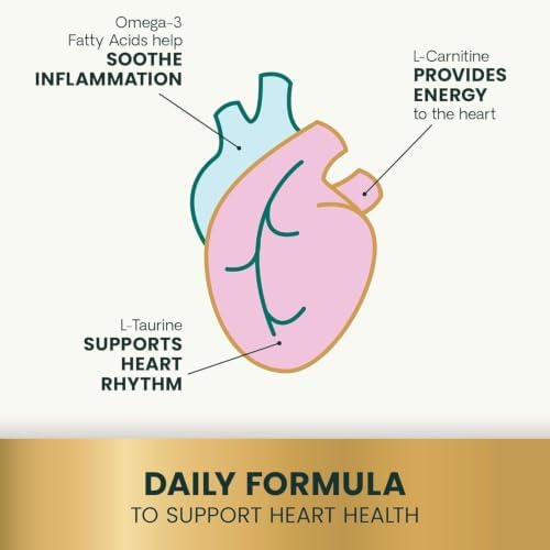 VetriScience Omega Healthy Heart Easy-Open Capsules, Cardio Strength Taurine and Omega-3 Supplement for Dogs and Cats