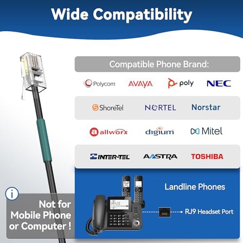 Wantek Corded Telephone Headset Mono w/Noise Canceling Mic for Avaya Aastra Allworx Adtran Alcatel Lucent AltiGen Comdial Digium Gigaset InterTel Mitel Plantronics MiVoice Landline Deskphones(F600S1)