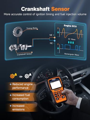 FOXWELL NT510 Elite fit for Honda Acura OBD2 Scanner, Bidirectional Full System Engine ABS TCM SRS Diagnostic Scan Tool