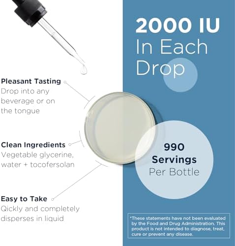 Designs for Health Hi-Po Emulsi Vitamin D Drops - Liquid Vitamin D 2000 IU