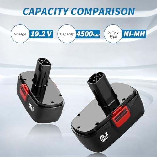 2 Packs 3.6Ah C3 Battery Replacement for Craftsman 19.2V Battery DieHard C3 | Compatible with Craftsman 19.2 Volt Battery 315.115410 315.11485 130279005 1323903 120235021 11375 Cordless Drills