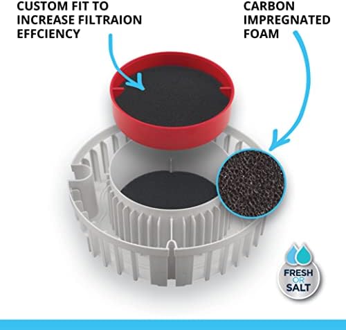 Fluval Quick Clear FX4/FX5/FX6 Fine Filter Water Polishing Pad - 3 - Pack