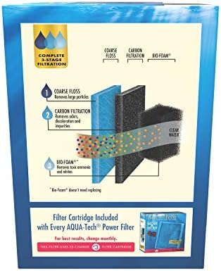 Aqua-Tech Ultra Quiet Power Filter, For Aquariums 20-40 Gallons