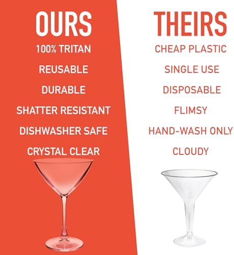 D'Eco 100% Tritan 9 oz Martini Glasses, Shatterproof Glassware, 8 Pack | Reusable
