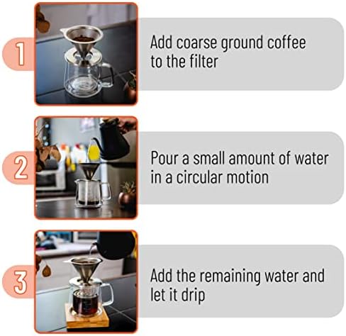 Brew To A Tea BTaT- Pour Over Coffee Maker Set, Double Wall Glass, 16 oz, Drip Coffee Maker Pour Over, Permanent Filter