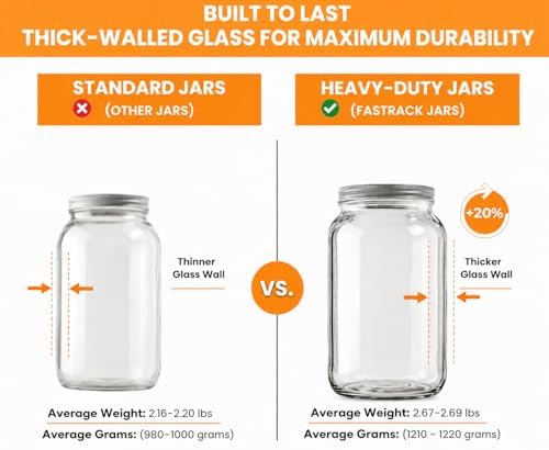 FastRack 1 Gallon Mason Jar Wide Mouth & Twin Bubble Airlock for Fermentation, Pickling