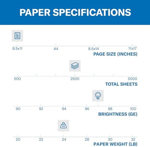 Hammermill Printer Paper, Premium Multipurpose Paper 20 lb, 8.5 x 11-5 Ream (2,500 Sheets) - 97 Bright, Made in the USA, 105910C