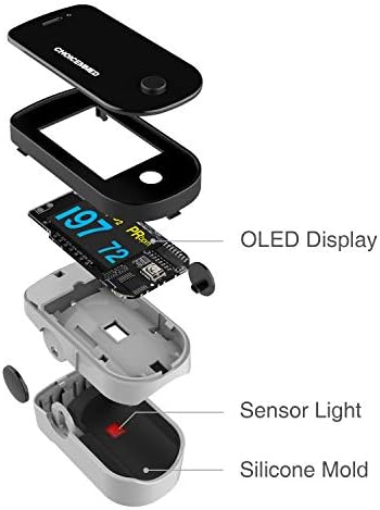 CHOICEMMED Black Dual Color OLED Finger Pulse Oximeter - Blood Oxygen Saturation Monitor with Color OLED Screen Display and Included Batteries - O2