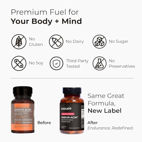 ENDUR-ACIN - Niacin B3 - ER (Extended Release) 500 mg (200 ct) | Nicotinic Acid Formula Supporting Healthy Heart & Cholesterol Balance with