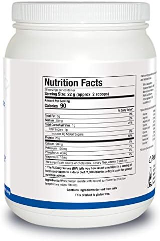BIOTICS RESEARCH WHEY Protein Isolate Unflavored 20 Grams - Undenatured Non-GMO Delicious Protein Powder -Supports Muscle Growth, Energy, High Immune Factors (IgG, Lactoferrin),Sugar-Free,20 Servings