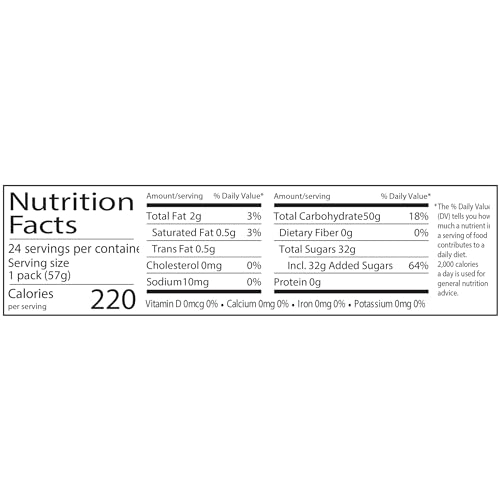 Laffy Taffy Candy, Assorted Flavors, Individually Wrapped Mini Bars, 6 Ounce