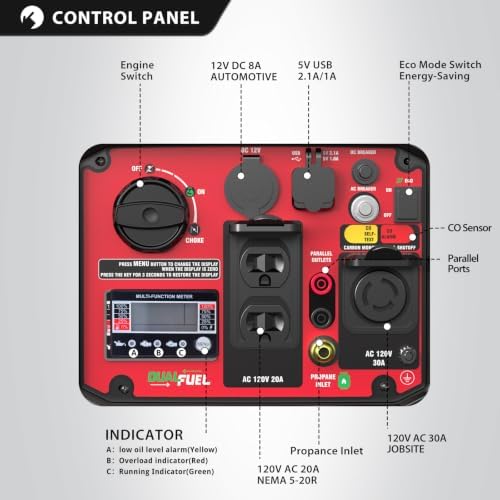 PowerSmart 2500 Watt Portable Inverter Generator for Camping