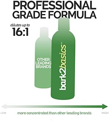 Bark2Basics Wild Berry Dog Shampoo, 16 oz - Naturally Derived, Unique Herbal Blend, For Dry Itchy Skin, Gentle, Moisturizing | Naturally Derived