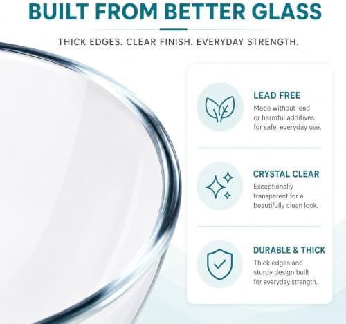 Luvan Glass Mixing Bowls with Lids Set(4.5QT, 2.7QT, 1.1QT)-Large Glass Mixing Bowls, Clear Salad Bowl for Baking, Cooking, Serving, Food Prep, 3PC Nesting Bowls for Kitchen Storage & Dishwasher Safe