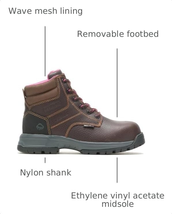 Wolverine Women's Piper Waterproof Composite Toe 6in Construction Boot