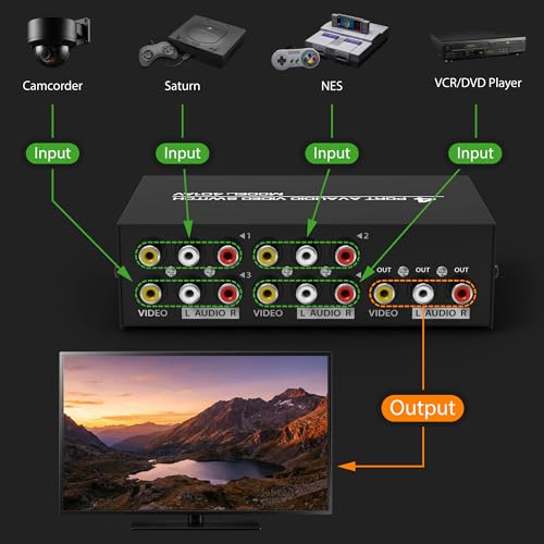 Fosmon 4-Way RCA Splitter AV Switcher 4 in 1 Out Audio Video Selector Box | 4 in 1 out female 4-way RCA composite AV switcher selector switch box with cable for HDTV STB DVD retro game consoles.