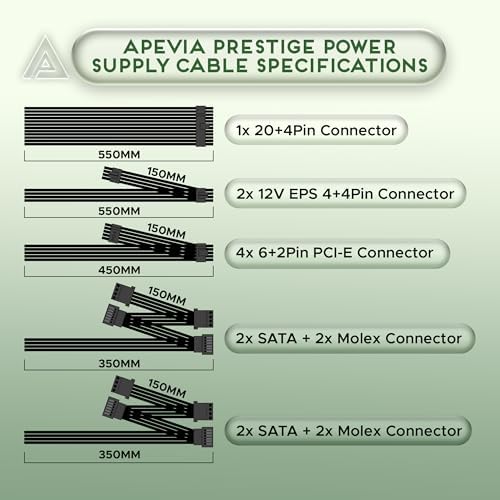 Apevia ATX-PR600W Prestige 600W 80+ Gold Certified, RoHS Compliance, Active PFC ATX Gaming Power Supply | 80+ Gold Efficiency, 135mm Auto Thermal Controlled Fan, Heavy Duty Protections, RoHS Compliance, DC to DC Converter Design