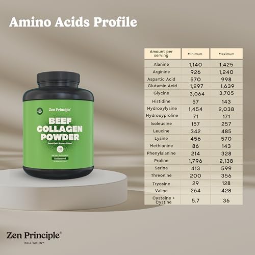 Grass-Fed Agglomerated Hydrolyzed Collagen Peptides 1.5 lb. Anti-Aging Protein for Healthy Hair, Skin & Joints. Paleo Friendly, GMO and Gluten Free, Pasture-Raised Bovine.