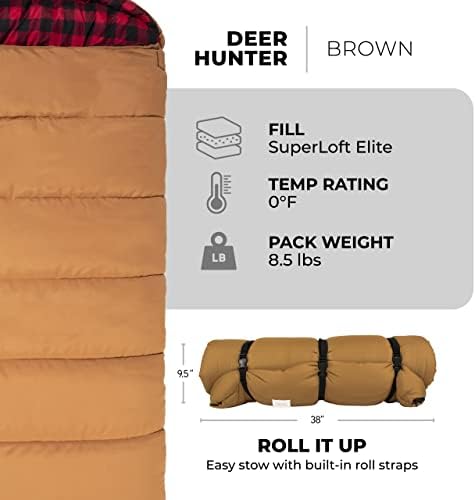 TETON Sports Deer Hunter Sleeping Bag, Warm and Comfortable Camping Sleeping Bag, Teton Tough Canvas Shell for Camping, Hunting, and Cold Weather