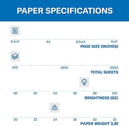 Hammermill Printer Paper, Premium Inkjet & Laser Paper 24 Lb, 8.5 x 11-1 Ream (500 Sheets) - 97 Bright, Made in the USA, 166140R