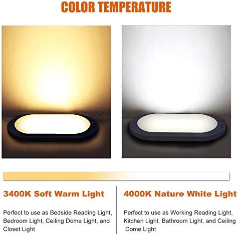 Facon 12V LED Bright RV Pancake Light Surface Mount - 2 Pack, DDS01-008, 12Volt Interior Light with Switch, for RV Motorhomes Camper Caravan Trailer Boat, 3400K