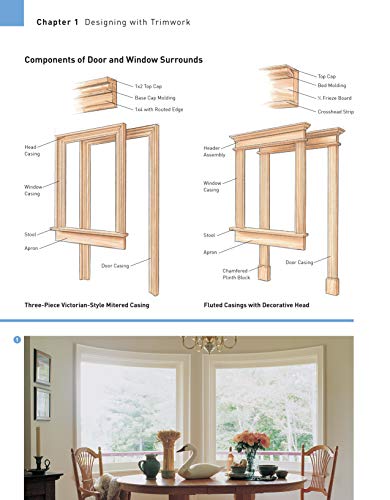 1001 Ideas for Trimwork: The Ultimate Source Book For Decorating With Trim & Molding (Creative Homeowner) Hundreds of Designs to Bring Warmth &