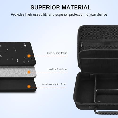Elonbo Carrying Case for Halo Bolt Ultimate 2.0/3.0 Portable Car Battery Jump Starter/Halo Bolt 55500 mwh/Air 58830/ Air + 55500/58830/ 44400/57720