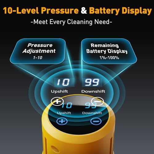 1100PSI Cordless Car Washer, Portable Battery Powered Cleaning Tool | 10-Speed Adjustment, Battery Level Display, 6-in-1 Nozzle