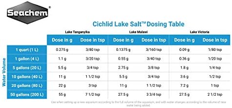 Cichlid Lake Salt, 500 g / 1.1 lbs
