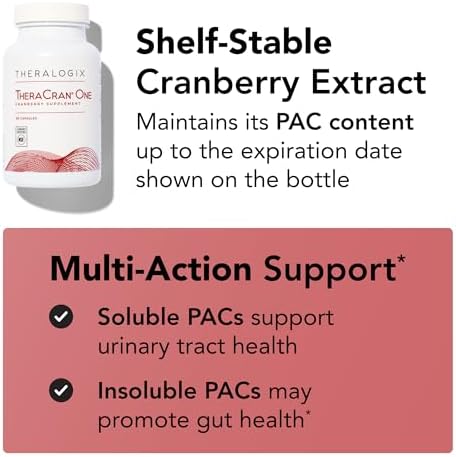 Theralogix TheraCran One Cranberry Capsules - 90-Day Supply - Supplement for Men & Women - to Support Urinary Tract Health* - 36mg Soluble PACs per