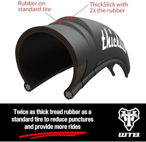 WTB ThickSlick Hybrid Bike Tire (26"/29"/700c) Wire Bead - Slick Tread - Commuter & Campus (Black/White, Optional Flat Guard)