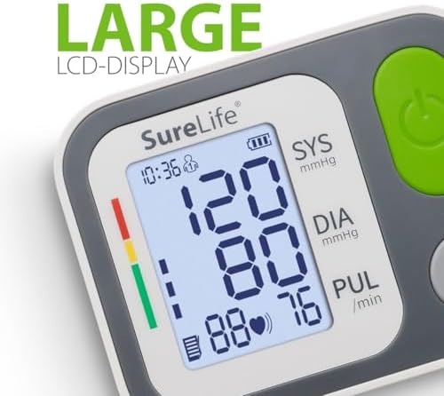 SureLife Premium Wrist Blood Pressure Monitor | Voice Readout, Irregular Heartbeat Alerts, Color-Coded Backlit LCD Screen, Fully Automatic