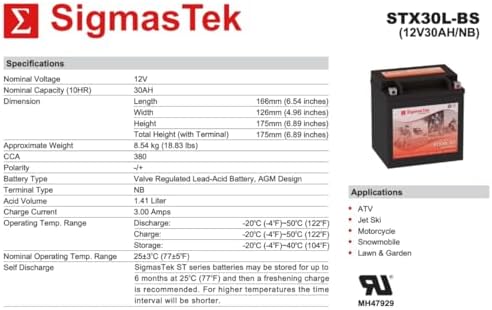 Deka ETX30L Motorcycle Battery (Replacement)