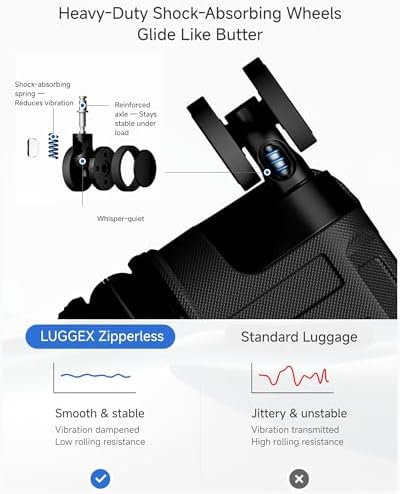 LUGGEX Front Opening Zipperless Carry On Suitcase, Black, 21" | Carry On Luggage, Front Opening, Airline Approved, TSA Lock, 8 Spinner Wheels, 36L Capacity, HUP-Pro Hard Shell, ZX-Core