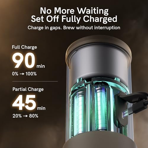 OutIn Mino Portable Electric Espresso Machine Travel Gift Set, 22-Bar Self-Heating Espresso Maker with Foldable Coffee Stand, EVA Plus Carrying Case