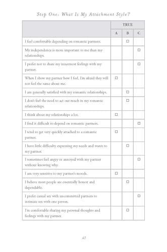 Attached: Are you Anxious, Avoidant or Secure? How the science of adult attachment can help you find – and keep – love