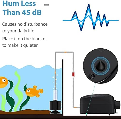 Uniclife Aquarium Air Pump Adjustable 4 LPM 2 Outlets Oxygen Pump with Accessories 100 Gallon Fish Tank