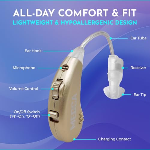 Digital Hearing Amplifiers - Rechargeable BTE Personal Sound Amplifier Pair with USB Dock - Premium Gold Behind The Ear Sound Amplification - by