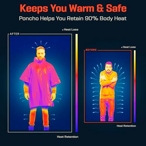 PREPARED4X Emergency Mylar Poncho – Survival Rain Poncho with Hood – Lightweight, Compact, Reusable Emergency Blanket Poncho for Hiking, Camping