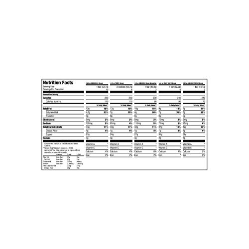 Mars Chocolate Bar Variety Pack - 30 Count (Pack of 2)